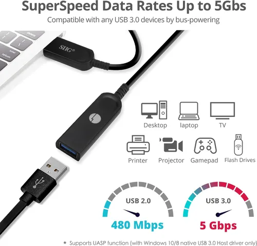 Vista 4 de SIIG Cable de extensión activo USB 3.0, 100 pies, 5 Gbps, CB-US0U11-S1