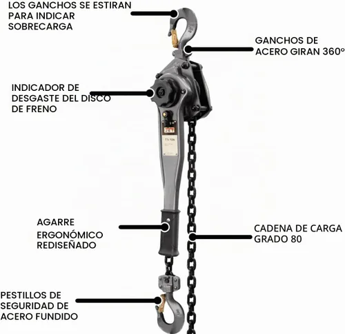 Vista 8 de JET Alzamiento de palanca de 1-1/2 toneladas, elevación de 5' (JLP-150A-5)