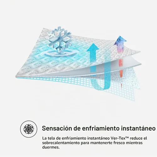 Vista 7 de Bedgear Ver-Tex Protector de Colchón Refrescante Individual - Funda de Colchón Impermeable y de Enfriamiento Instantáneo para Cama - Bolsillos