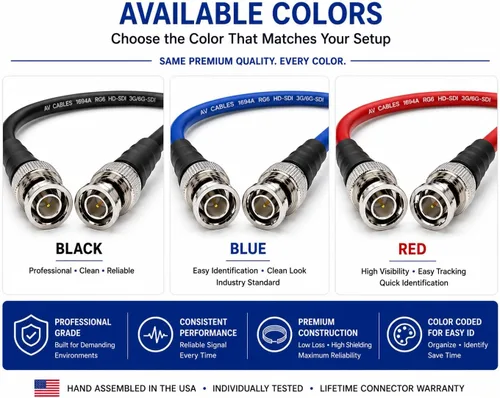 Vista 6 de AV-Cables Cable BNC SDI 3G/6G HD de 100 pies - Belden 1694a RG6 - Azul