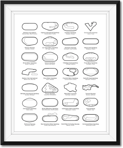 Vista 24 de Póster de pista de carreras de autos stock diseñado para fanáticos de las carreras de NASCAR para circuitos de la Serie de la Copa 2025, arte