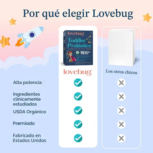 Vista 5 de LOVEBUG Polvo probiótico para niños con fibra prebiótica – Apoyo inmunitario y alivio del estreñimiento – Probióticos orgánicos USDA para la salud