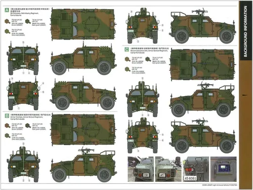 Vista 8 de Tamiya 35368 1/35 JGSDF Kit de modelo de plástico para vehículos blindados ligeros