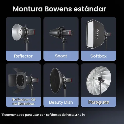 Vista 4 de Godox Soporte Speedlite S3 Bowens Mount Holder