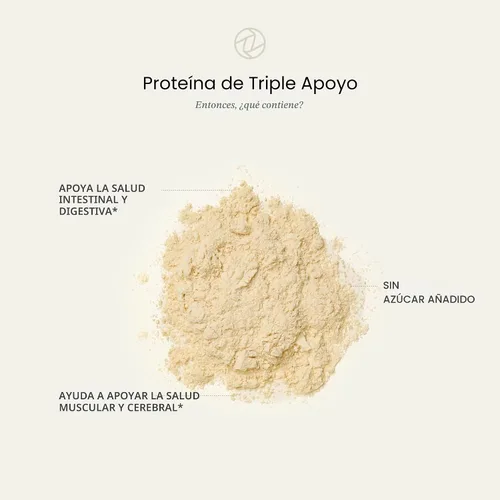 Vista 3 de Perelel Proteína en polvo a base de plantas de triple soporte, vainilla cremosa, 0.71 onzas de proteína vegana en polvo, 0.11 onzas de monohidrato