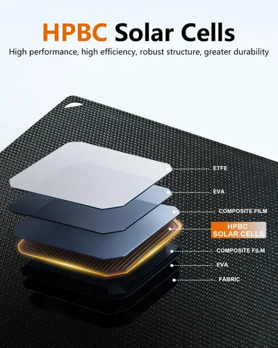 Vista 3 de ELECAETNA - Panel solar portátil HPBC de 30 W, conversión del 25,4%, solo 1.1 libras, IP68 USB C y USB QC3.0 carga rápida, cargador solar plegable