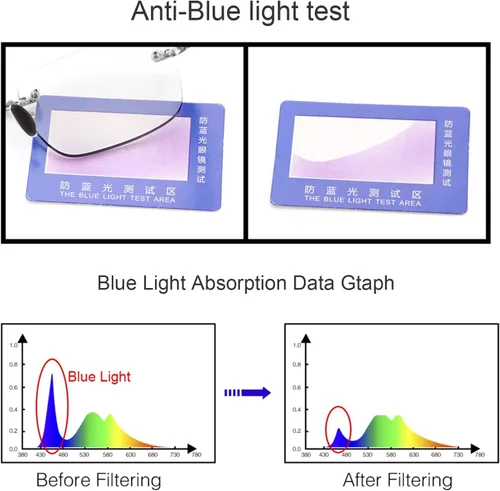 Vista 6 de YIMI Lentes de lectura bifocales fotocromáticos para hombres y mujeres, lectores de sol UV, para computadora, anti luz azul, lejos y cerca de doble
