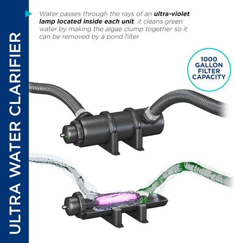 Vista 6 de Alpine Corporation PLUV1000 - Clarificador UV de 4 pulgadas de alto y 7 vatios diseñado para uso fuera del agua