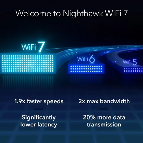 Vista 8 de NETGEAR Extensor de alcance WiFi 7 (EXS18) - Extensor de rango de señal de Internet inalámbrico de doble banda BE3600 (hasta 3.6 Gbps de velocidad)