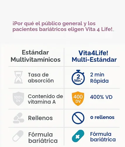 Vista 6 de Vita4Life! Fórmula multi-estándar • Complejo completo de vitaminas y minerales • 360 cápsulas • Cápsulas vegetales de disolución rápida • Sin