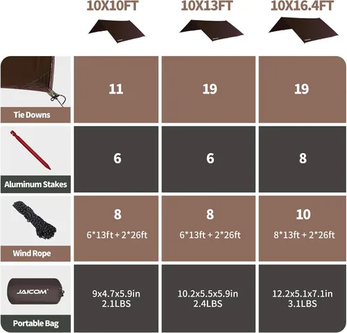Vista 2 de JAICOM Lona Impermeable para Acampar - Toldo para Lluvia de Hamaca de 10X10 pies, Ultraligera y Portátil con Protección UV, Lona para Mochilero