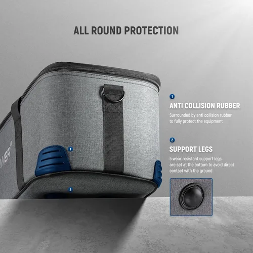 Vista 6 de NEEWER Bolsa de transporte con correa para el hombro, asa, espuma móvil acolchada para luz de estudio CB300C CB200C FS300C FS230C FS150C CB300B