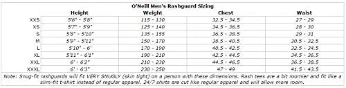 Vista 3 de ONeill - Camiseta Basic Skins para hombres FPS 50 manga larga contra rozaduras