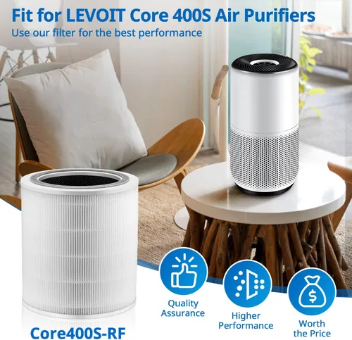 Vista 2 de Filtro de repuesto Core 400S compatible con LEVOIT Core 400S Smart WiFi Air Puri-fier, número de pieza Core400S-RF, filtro eficiente 3 en 1, Core