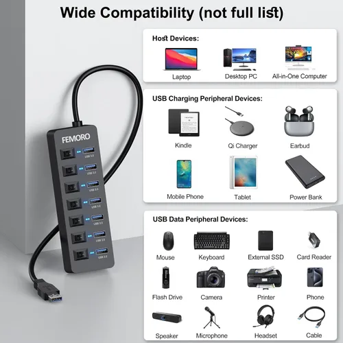 Vista 6 de Hub USB alimentado con cable de 4 pies para PC, 7 puertos de datos USB3.0 y 1 puerto de carga inteligente con adaptador de corriente e interruptores