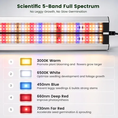 Vista 2 de Luz de cultivo inicial de semillas de 50 W con soporte