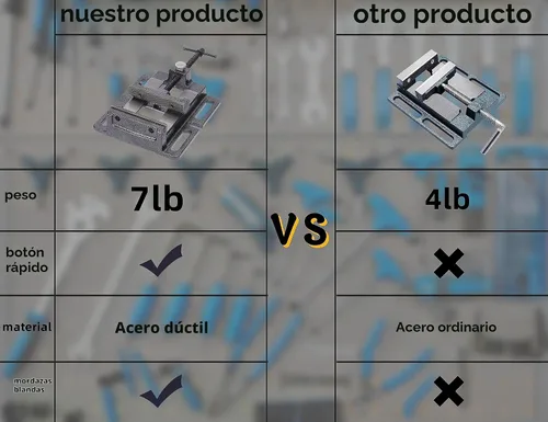Vista 4 de Prensa de taladro, tornillo de banco resistente de 4 pulgadas, tornillo de banco de abrazadera de banco, prensa de taladro con almohadillas