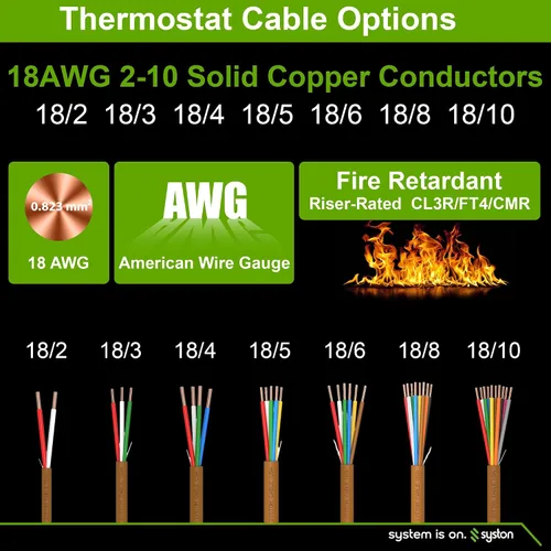 Vista 5 de Syston 18/2 Cable de control de termostato y timbre HVAC para calefacción, conductores 100% de cobre sólido CL3R/FT4/CMR nominal UL/ETL, resistente