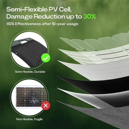 Vista 3 de ACACIA Panel solar portátil y biodegradable de 120 W para estación de energía de 300/500/1000/1500 W, cargador solar con soporte ajustable, célula