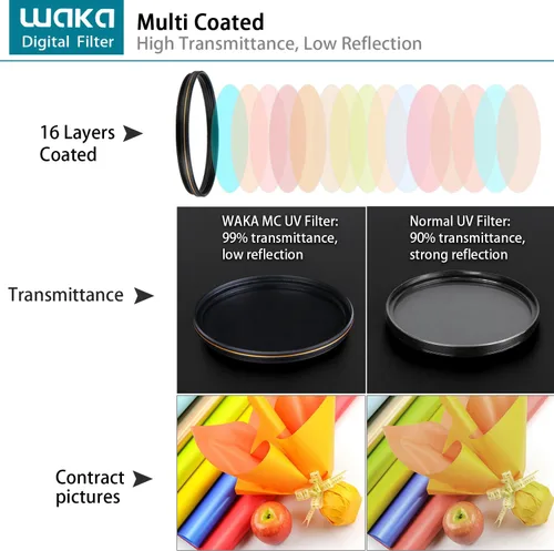 Vista 4 de waka Filtro UV MC de 2.283 in – Ultra Delgado 16 capas Multi Recubierto Ultravioleta Filtro de lente de protección para Canon Nikon Sony DSLR lente