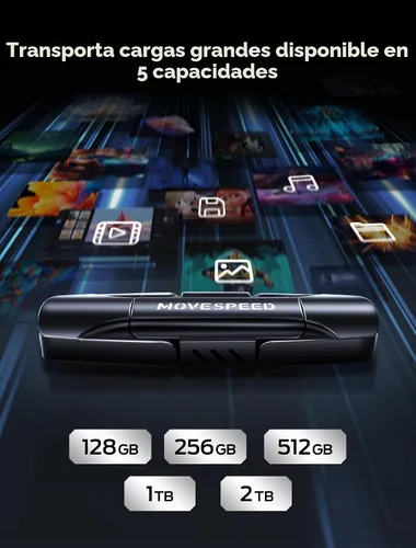 Vista 5 de MOVE SPEED Unidad USB de 128 GB, SSD externo de velocidad de lectura de 570 MB/S con doble puerto tipo C + USB 3.2 SSD portátil para iPhone serie
