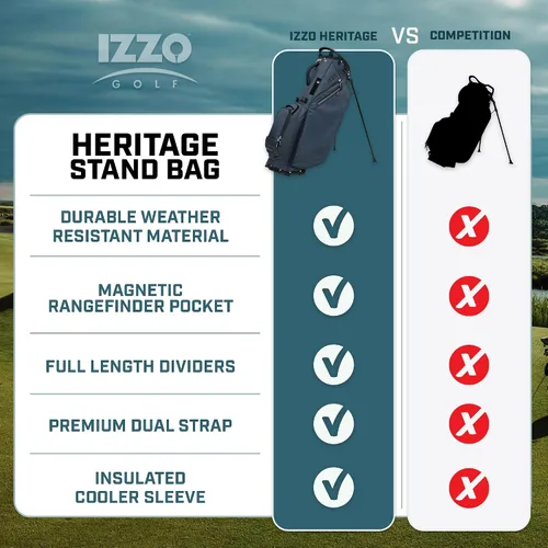 Vista 5 de Bolsa de soporte de golf Izzo Heritage