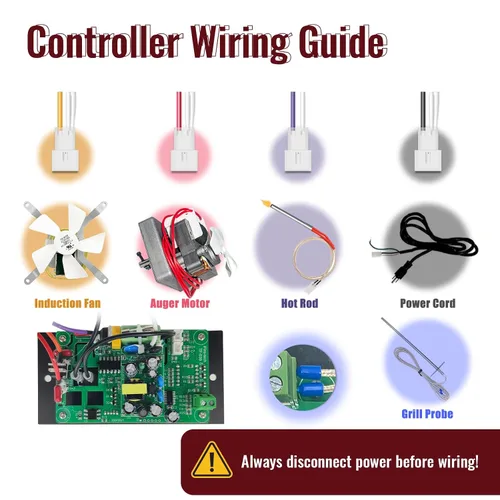 Vista 8 de Kit de controlador para Traeger BAC236, BAC365, BAC283, etc. (sin puertos de sonda de temperatura) - Compatible con Bronson 20, Pro 22/34, Texas