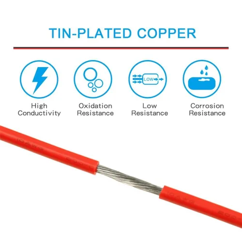 Vista 4 de BNTECHGO Carrete de alambre de silicona calibre 10 de 25 pies, alambre de cobre estañado trenzado de 10 AWG, color azul flexible