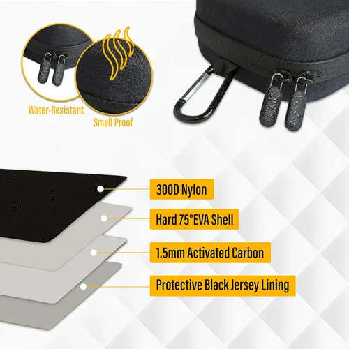 Vista 4 de Accessory Case - Golf Bag Organizer. Airtight, Water-Resistant, Protective Hard Case for Phone, Tees, Ball Markers, Repair Tools, and Golf