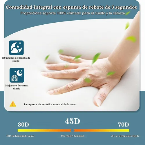 Vista 3 de EUHAMS - Almohada para durmientes laterales - Almohada ergonómica de espuma viscoelástica para el hombro con agujeros para los brazos para aliviar