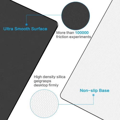 Vista 4 de Alfombrilla de mouse rígida de 3 capas con superficie de plástico, compatible con ratones de alto DPI, gestos rápidos que mejoran la precisión