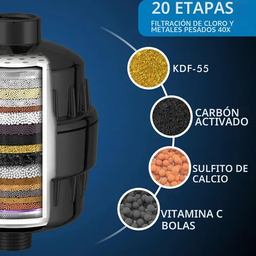 Vista 7 de Voolan Juego de cabezal de ducha filtrado, ducha de lluvia de alta presión con cabezal de ducha de mano, soporte autoadhesivo/manguera de 59