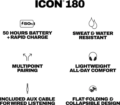 Vista 10 de Skullcandy Icon 180 Wireless On-Ear Bluetooth Headphones - True Black Negro verdadero