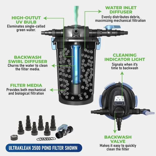 Vista 6 de Aquascape 95053 UltraKlean 2000 Galónes Filtro Biológico de Presión con Clarificador UV Esterilizador de 14 Vatios para Característica de Agua