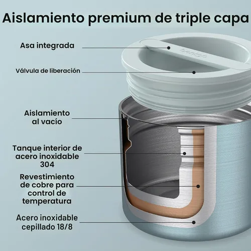 Vista 6 de Bentgo Recipiente de Alimentos Aislado de Acero Inoxidable - 2.4 Tazas (19 oz), Aislamiento de Triple Capa, Sello al Vacío, A Prueba de Fugas, Mango