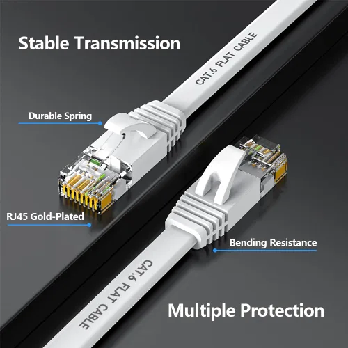 Vista 4 de Cable Ethernet Cat 6 de 25 pies, red de Internet plana blanca, cables de conexión LAN profesional, cable de computadora de alta velocidad con clips