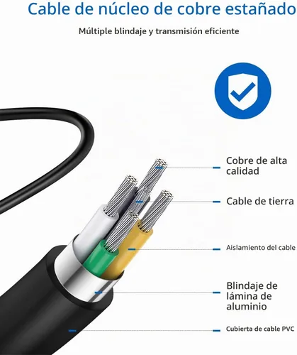 Vista 4 de Cargador adaptador de CA para Acer Chromebook R11 CB5-132T-C9KK. de Galaxy Bang USA