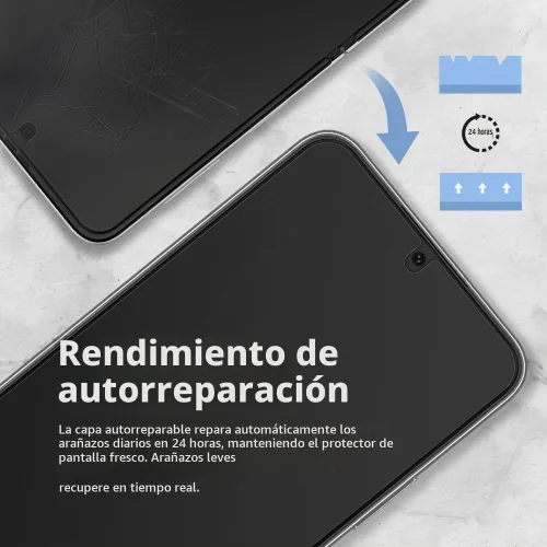 Vista 5 de Protector de pantalla para Samsung Galaxy Z Flip 3 0.18 oz, EPU + TPU, antirreflejos, cubierta completa en el interior + 3 unidades de película
