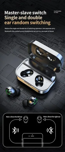 Vista 2 de Auriculares Pro inalámbricos V5.3 LED compatibles con Samsung Galaxy S21 FE 5G IPX4 a prueba de agua y sudor/reducción de ruido/Quad Mic Plus