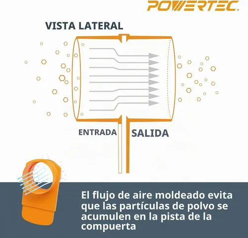 Vista 4 de POWERTEC 70304 Red de accesorios para recolección de polvo de 2-1/2" con reductor, puertas de chorro, tuberías, conector de codo de 90 grados