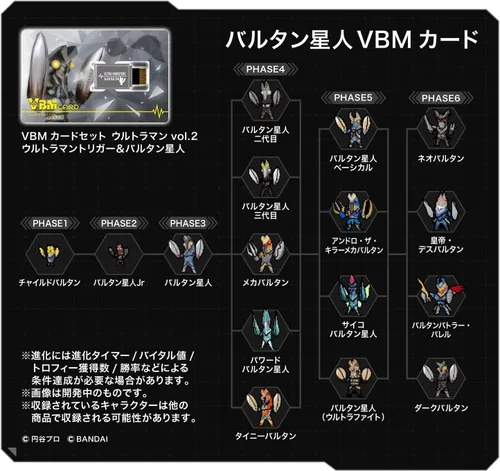Vista 7 de BANDAI NAMCO Entertainment VBM - Juego de cartas Ultraman Vol. 2 Ultraman Trigger y Vartan Star