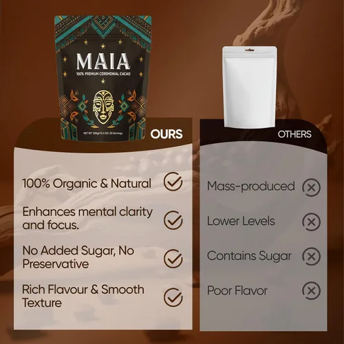 Vista 4 de Cacao ceremonial Maia, con flavanol, nattoquinasa, teobromina, magnesio y mezcla de flavonoides naturales, apoya la circulación, la salud arterial
