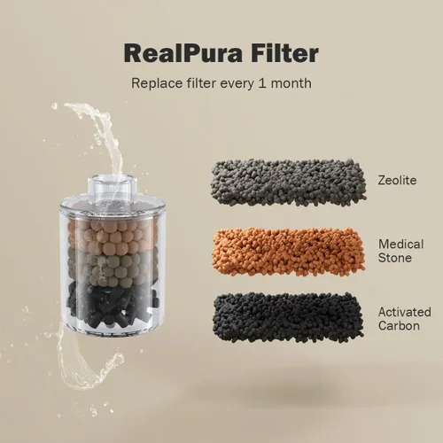 Vista 3 de RealPura Filtro de Fuente de Repuesto de 6 Piezas Compatible con Dispensador de Agua RealFountain para Mascotas, Juego de 3 Meses de Repuesto