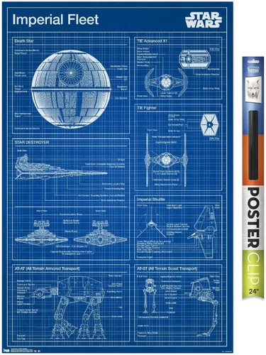 Vista 16 de Star Wars: Saga - Póster de pared con diseño imperial, 22.4 pulgadas de largo x 14.7 pulgadas de ancho, versión enmarcada de madera de granero