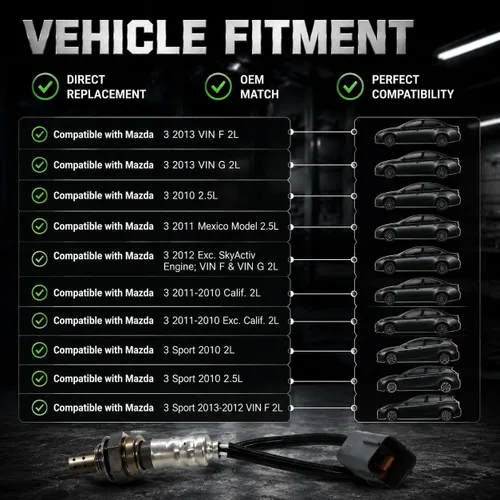 Vista 3 de 75-4398 24458 Sensor de oxígeno posterior compatible con Mazda 3, Mazda 3 Sport 2010 2011 2012 2013 2.0L 2.5L Sensor O2 posterior