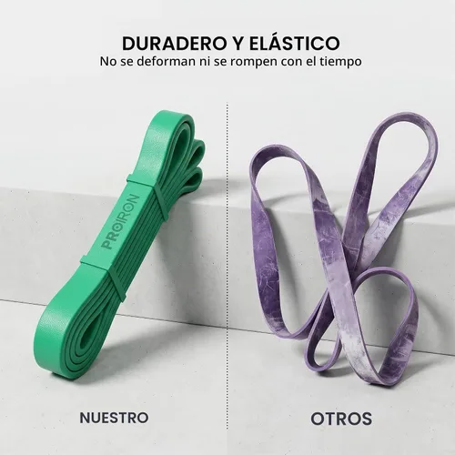 Vista 3 de PROIRON Bandas de resistencia para dominadas, cómodas bandas de ejercicio, bandas de entrenamiento antideslizantes para dominadas, sentadillas #1