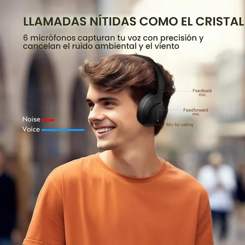 Vista 6 de QCY H3 ANC Auriculares Bluetooth sobre la oreja Cancelación activa de ruido, sonido de audio de alta resolución, conexión multipunto, reproducción