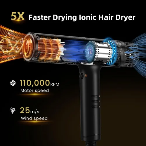 Vista 2 de Secador de pelo iónico con difusor, secado rápido, con pantalla LCD y tecnología de limpieza automática, 4 ajustes de calor y 3 velocidades, diseño