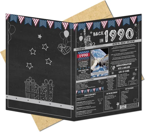 Vista 13 de Ideas de regalos de cumpleaños número 55 para hombres o mujeres. Tarjeta de felicitación gigante de Back In 1970. Suministros para decoración