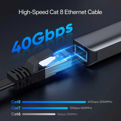 Vista 2 de Cable Ethernet plano Cat8 de 3 pies para interiores y exteriores, cable Ethernet ultrafino invisible de alta velocidad de 40 Gbps 2000 Mhz, cable
